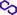 NFT Marketplace on Polygon